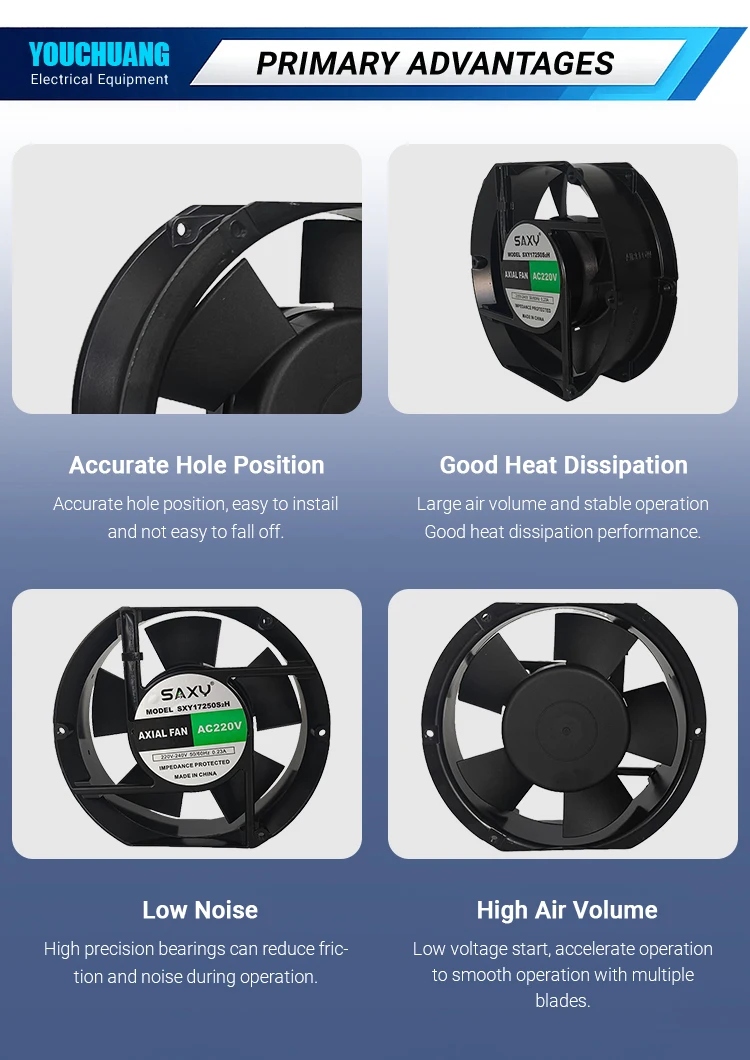 Yc17250 Axial Fan, 380V, 17215051mm, 2550RPM - detail 10