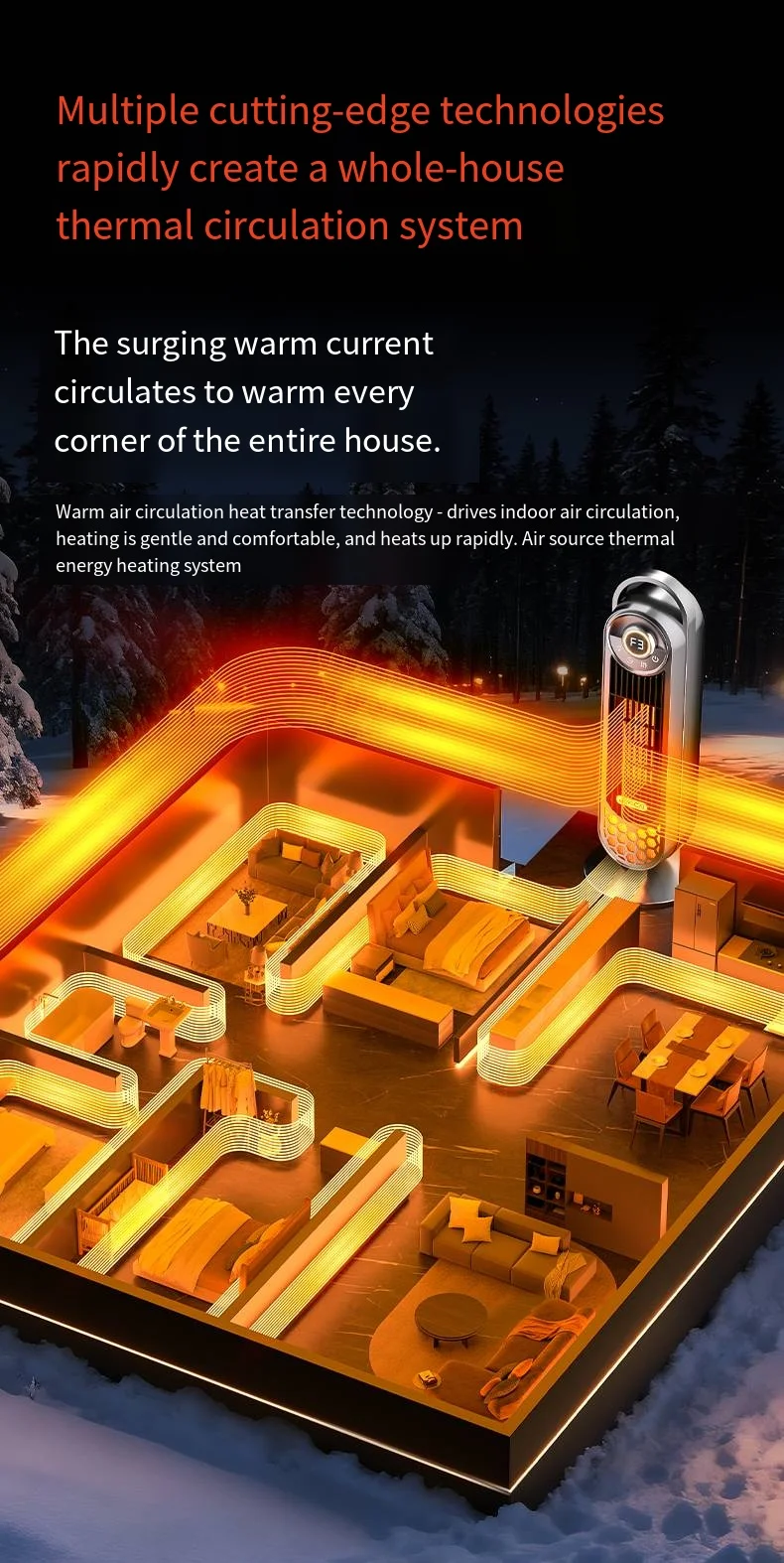 Electric Heater, 2000W, PTC, Portable - detail 6