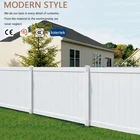 Price Fence Cheap Cheap Vinyl Fence Profitable Factory Direct Price Cheap Fencing Panels PVC Garden Fence
