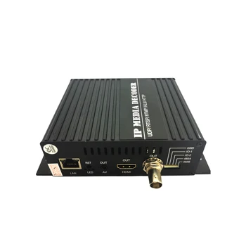 IP To HDMI Converter HTTP RTMP RTP UDP Input IPTV 4K Decoder