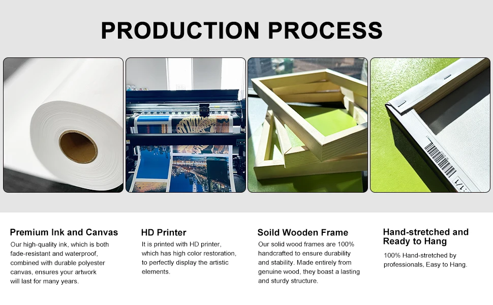 production process
