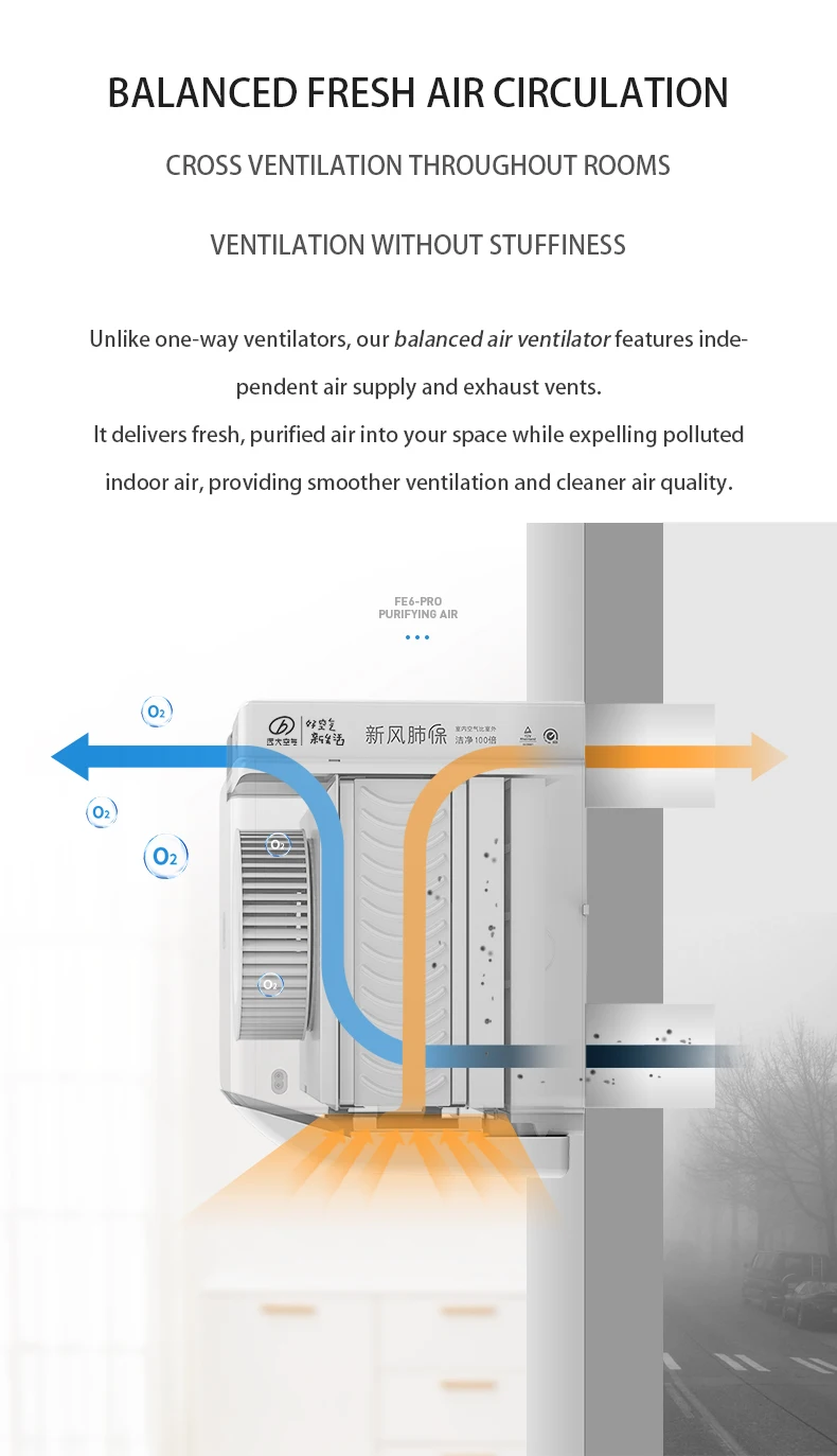 Air Handling Unit, Wall, ABS Plastic, FE6Pro - detail 42