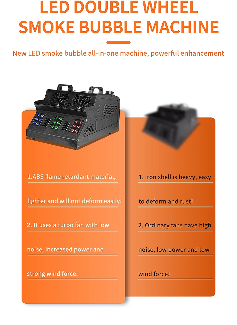 SHTX Professional 1500W Full Color Smoke Bubble Machine for Party Events Wedding with Remote Control LED Fog Bubble Machine