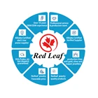 Redleaf Wholesale GRA Diamond Stone Loose Mossanite