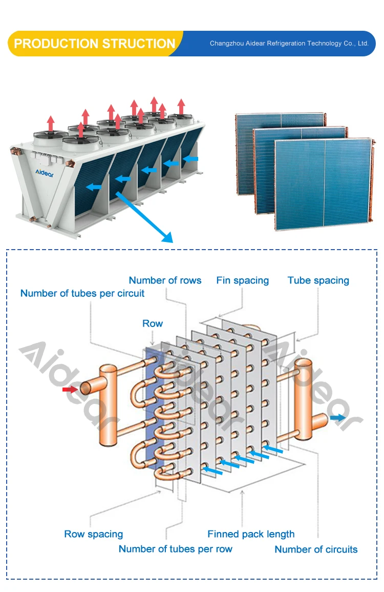 Fan Coil Unit, Copper, Aluminum, FCU - detail 4
