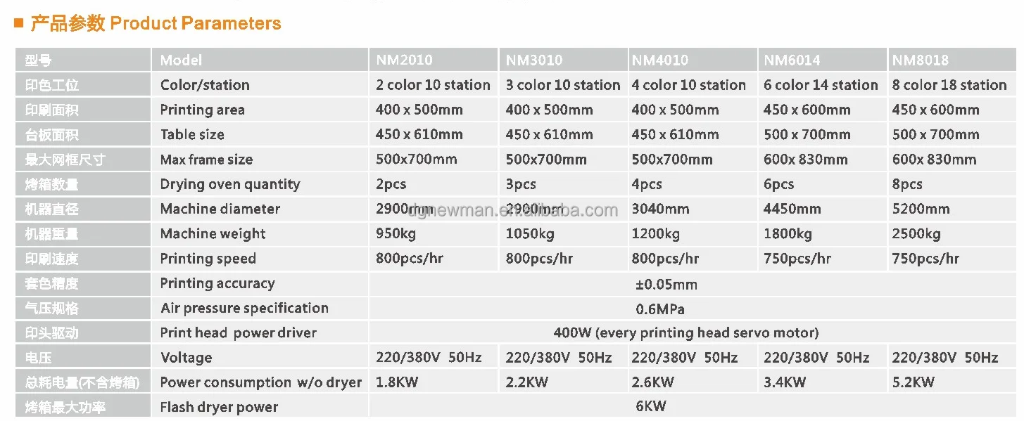 product multiple color automatic full kits octopus 3 color automatic carousel silk screen printing machine-9