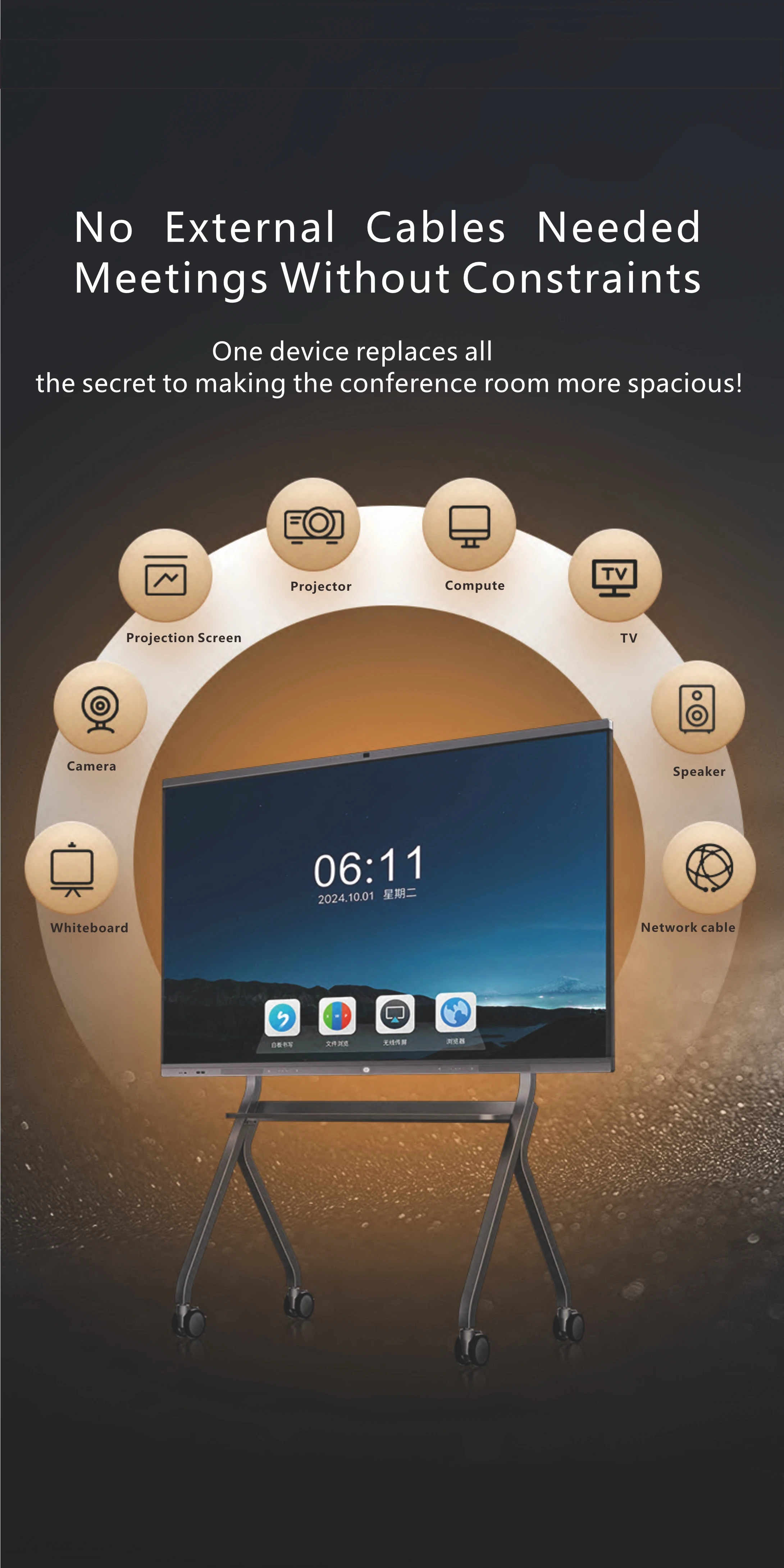 Conference All in One Touchscreen Interactive Blackboard 4K Multi Device Connectivity B Type