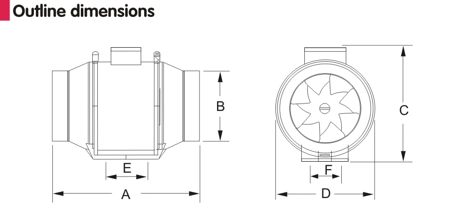 Copper Motor, Brushless, Plastic - detail 4