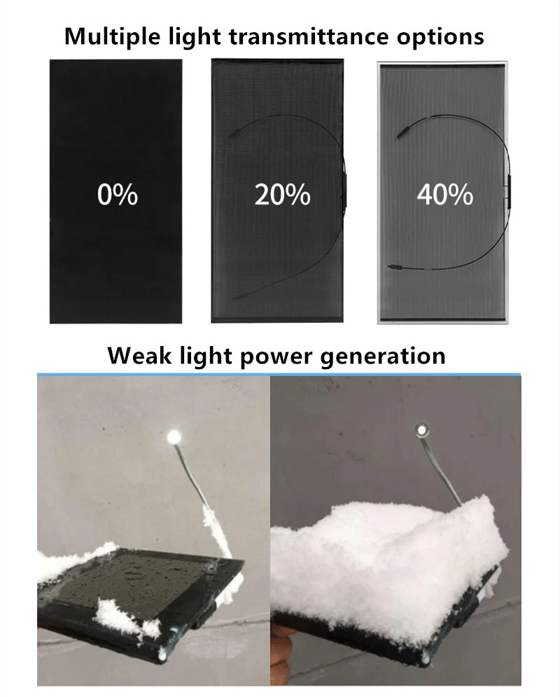 Greenhouse Building Solar Pv Modules System Cdte Thin Film Power