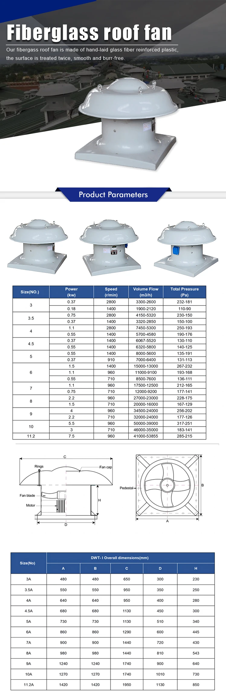 DWT-II roof fan (1)