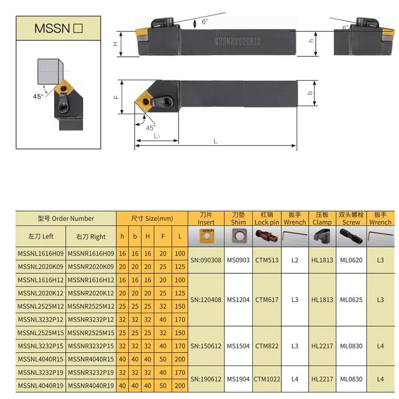 Mssnr External Turning Tool Holder For Snmg Insert