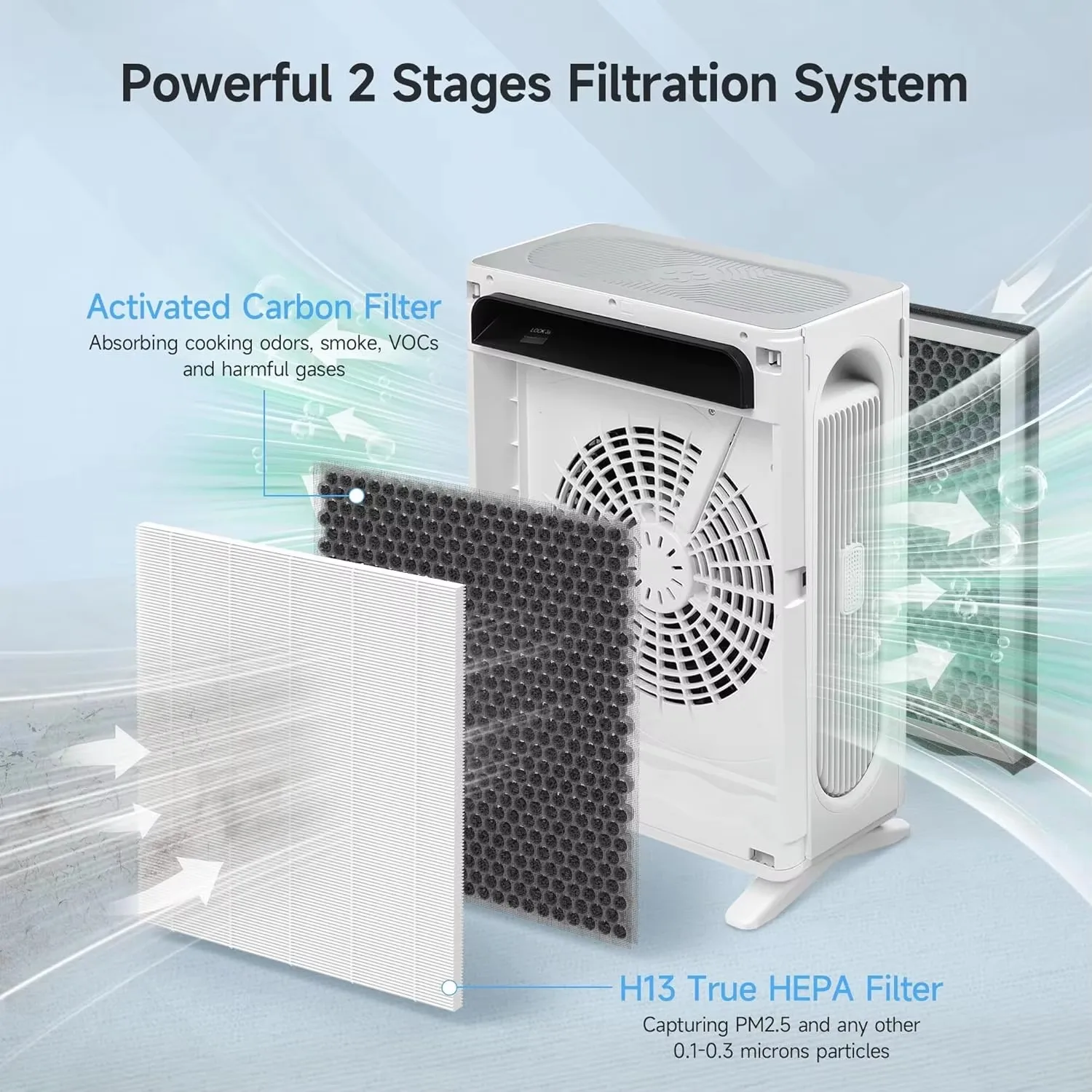 product customized 2 packs aph4000 replacement filter compatible knka air purifier 2 in 1 h13 true hepa activated carbon panel filter-4