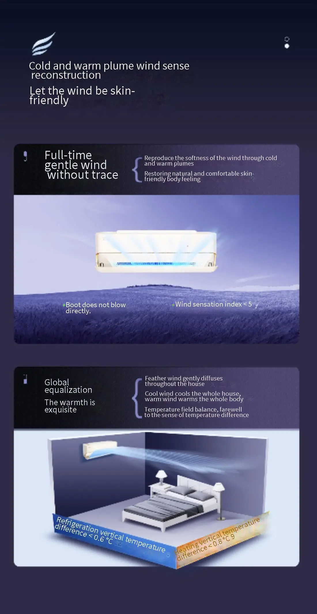 Central Air Conditioner, Ceiling, 220, 9000-60000 - detail 18