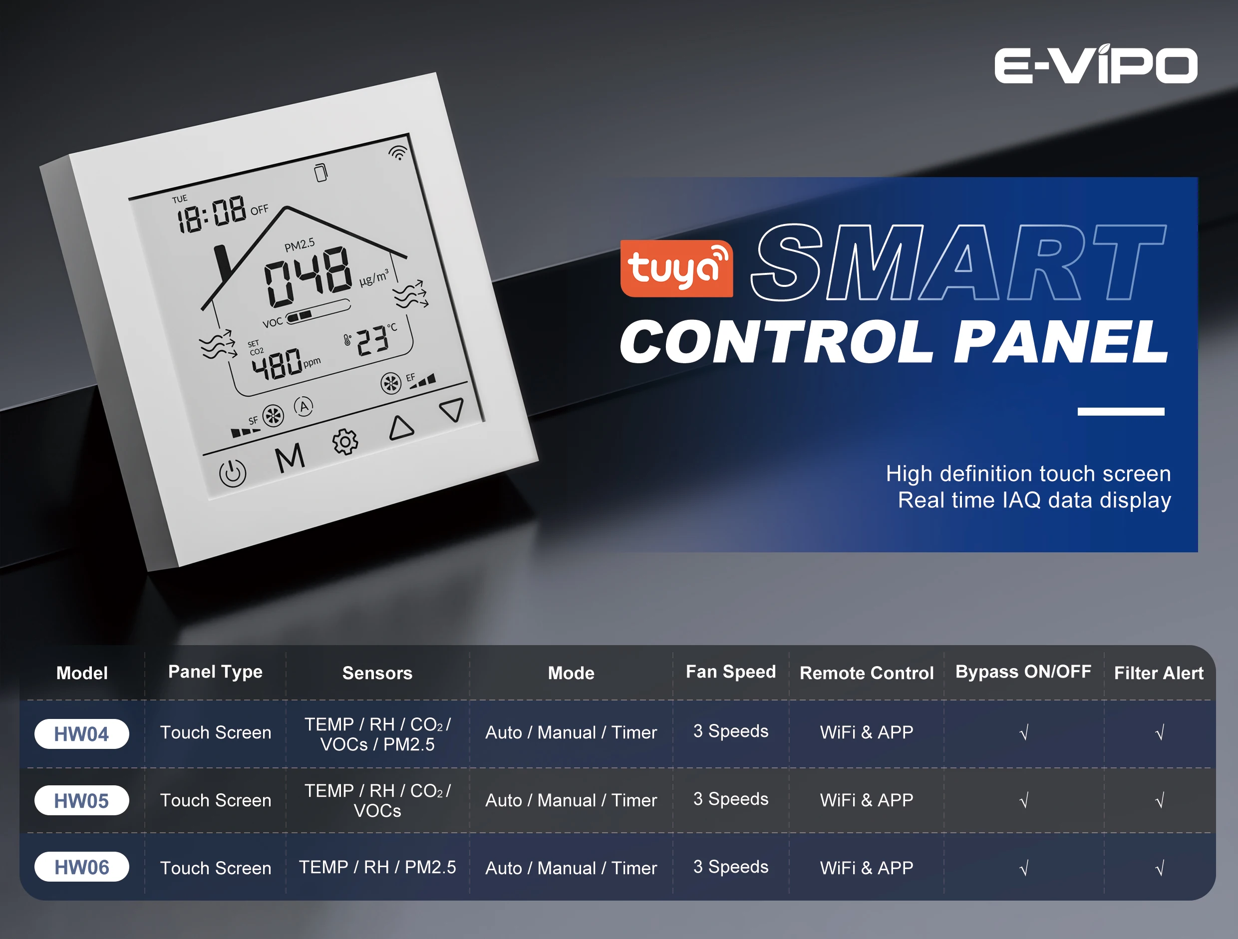 Centrifugal Fan, E-VIPO, HEPA, Inline, PIV - detail 26