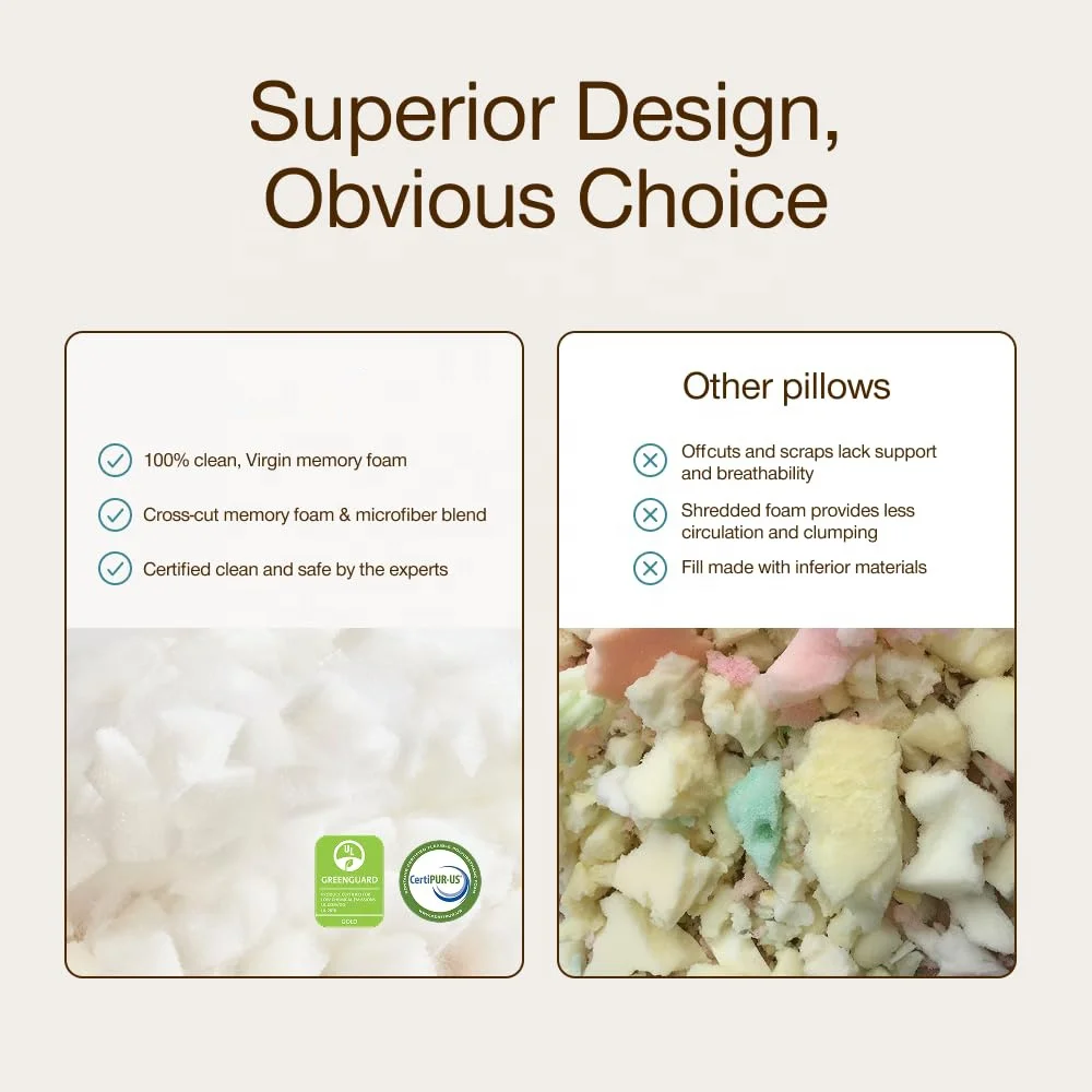 Full Body Support Washable Cover Original Breathable Adjustable Memory Foam Body Pillow factory