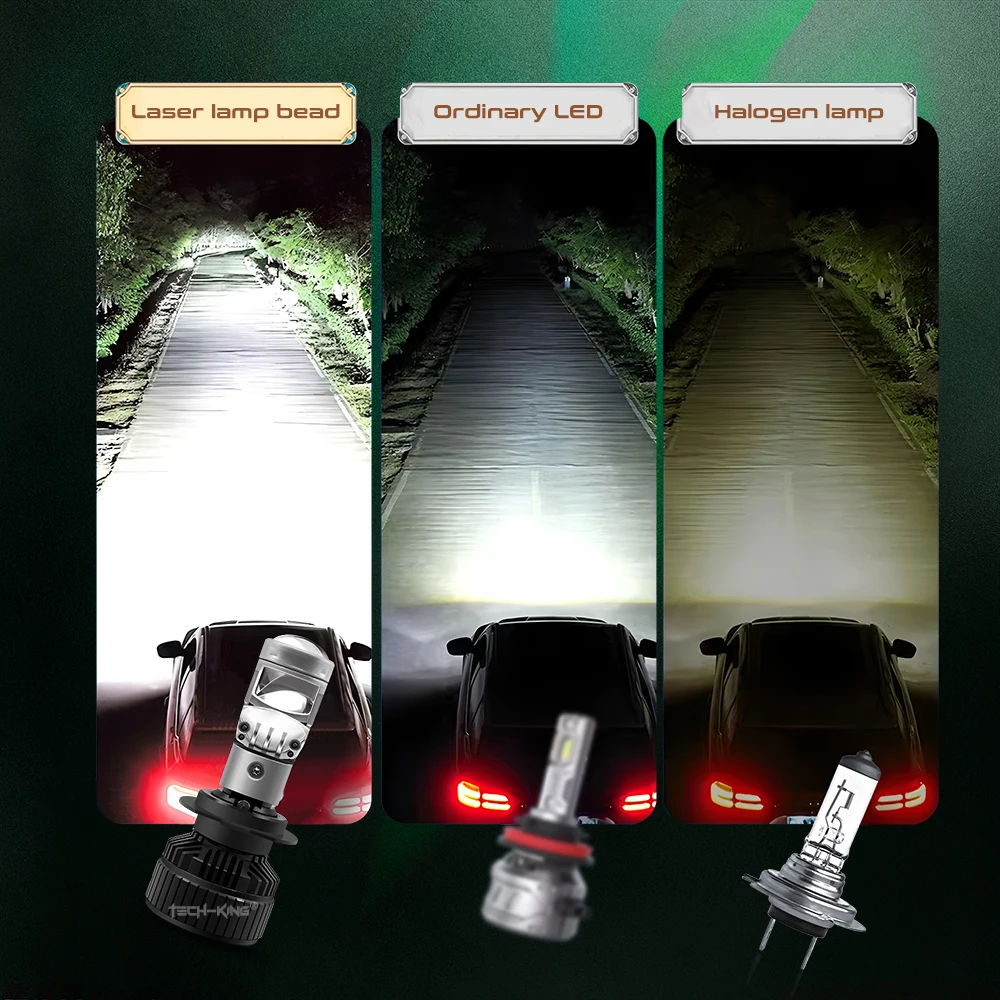 High Power Led Projector Mini Lens H7 H11 9005 9006 HB3 HB4 H4 Mini Led Lens Auto Lighting Systems 100W Car LED Headlight