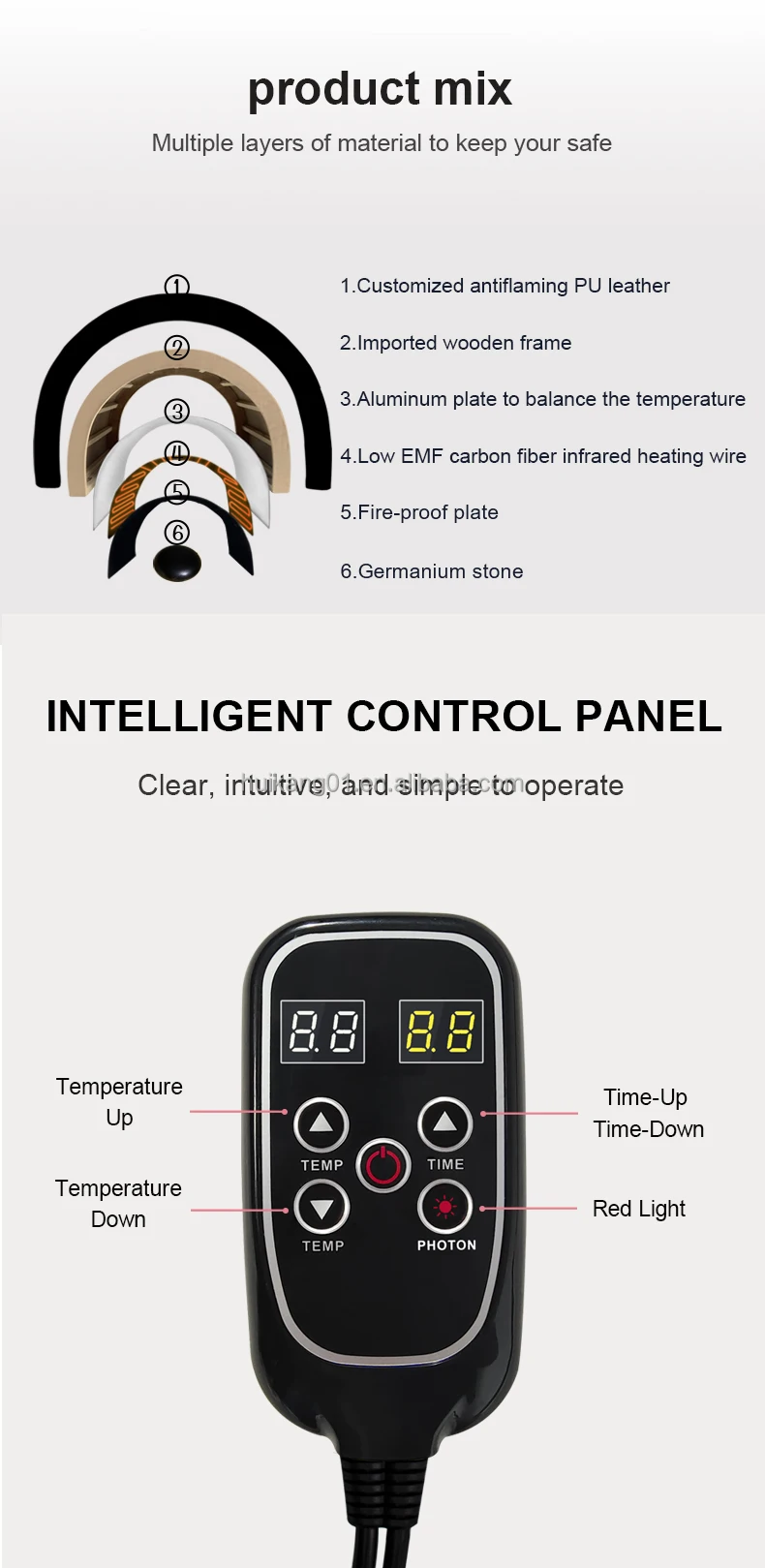 Cross Flow Fans, Portable, Plug-In, LED Display Screen - detail 20