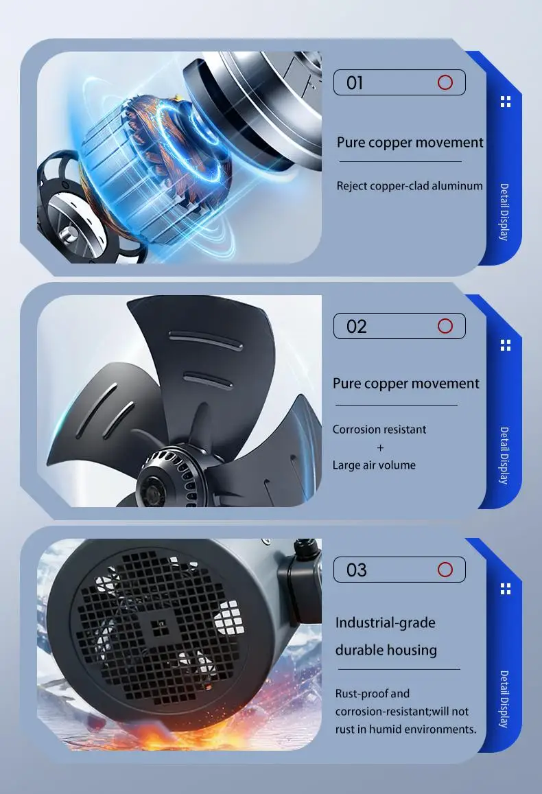 Axial Fan, 380V, 450mm - detail 30