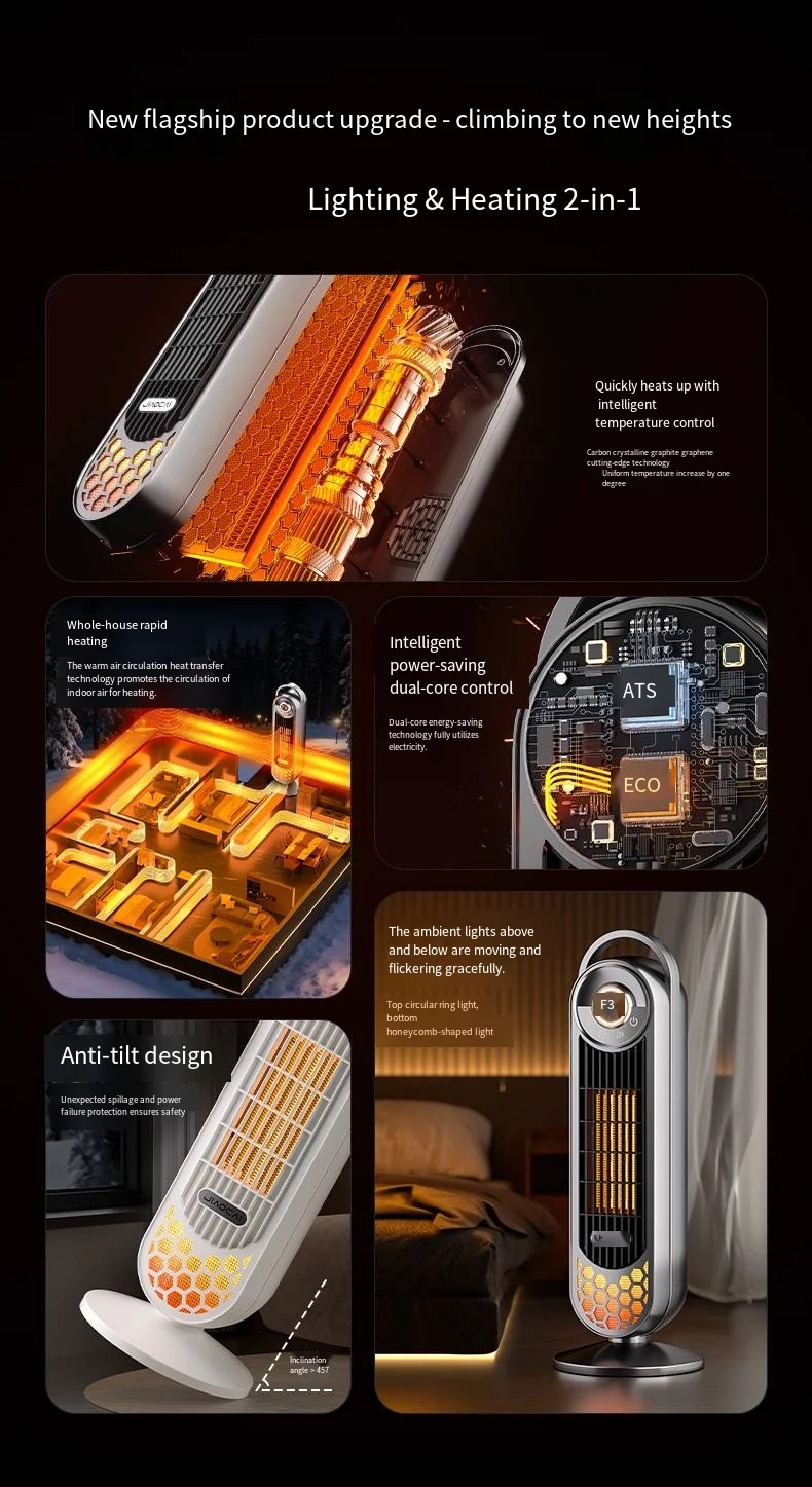 Electric Heater, 2000W, PTC, Portable - detail 4