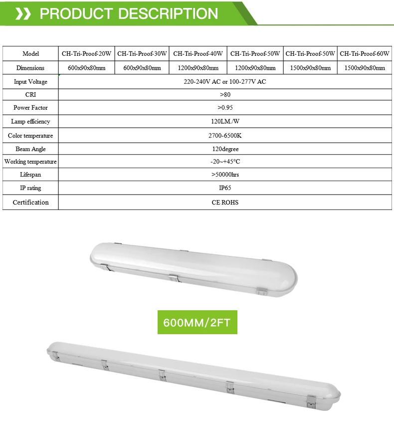 LED-Tri-Proof--2_02.jpg