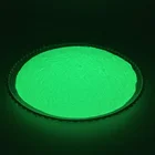 Ceramic Pigment Glow Pigment In The Dark Juliang Ceramic Photoluminescent Pigment Glow In The Dark Powder