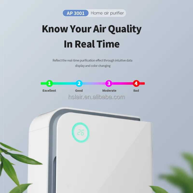 Cross Flow Fans, Wifi控制便携式插头400, CADR - detail 10