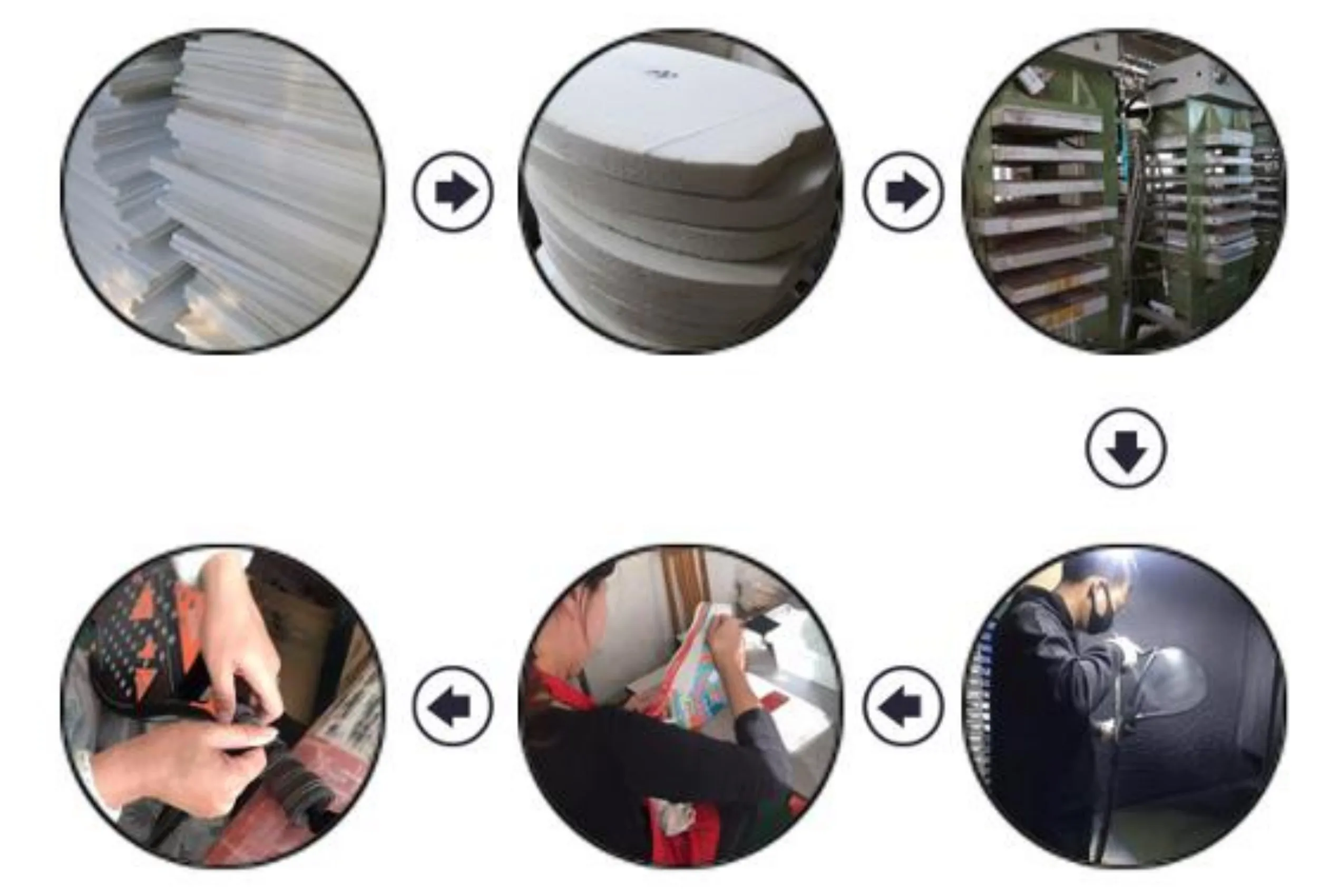 Production Process-1.jpg
