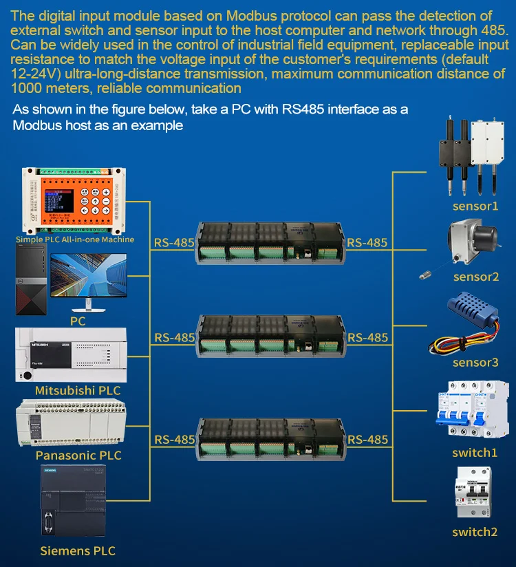 tcp 10a g2r 1 rj45 relays for remote control automation-2
