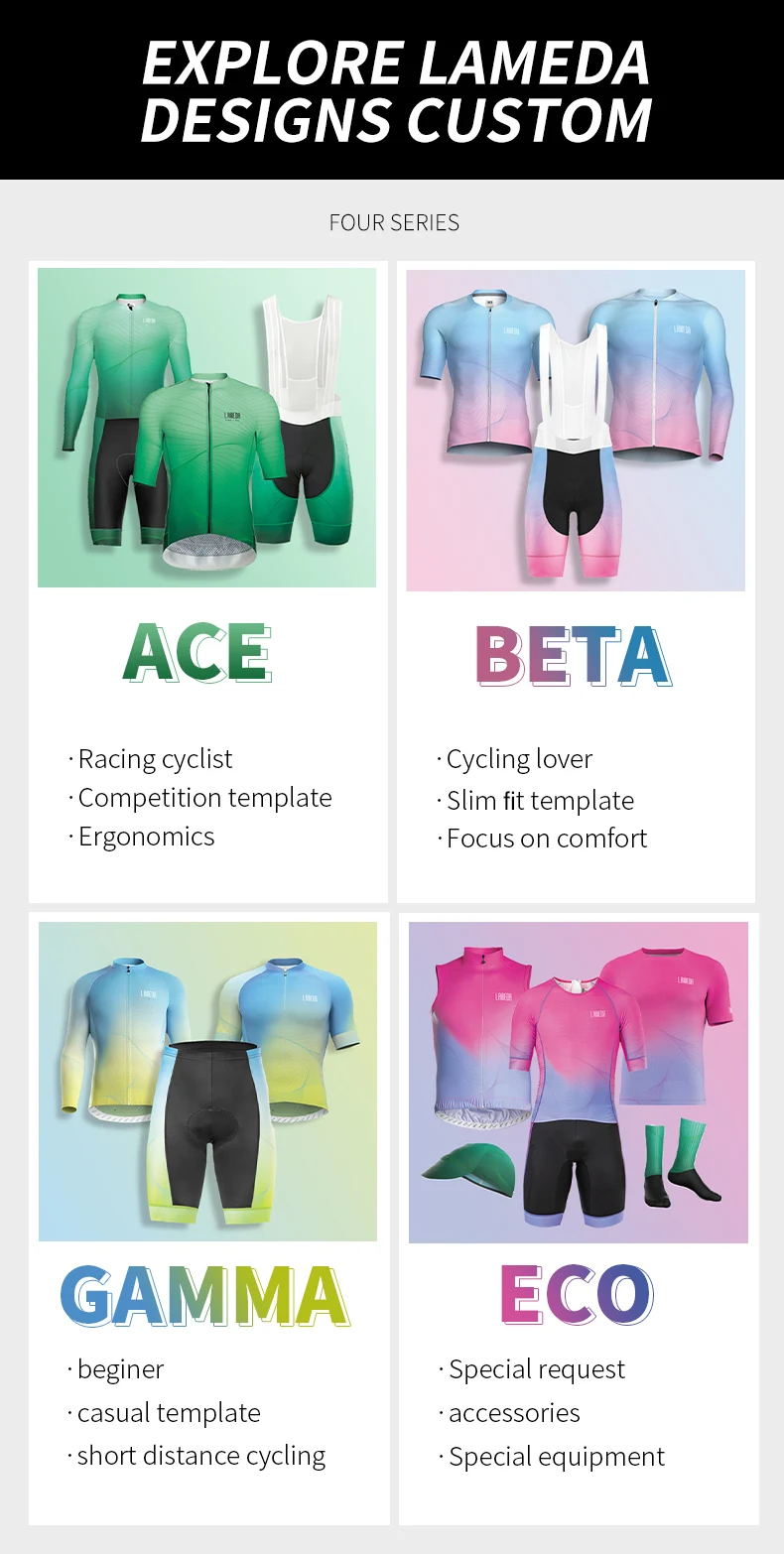 custom cycling clothing