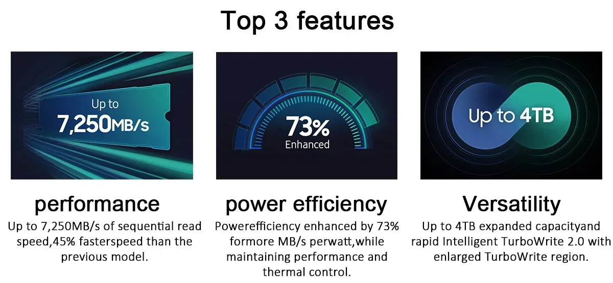 SSD SAMSUNG 990 EVO Plus M.2 2280 8 Hb82a82bb9021422bb051c047fc5eb3cby