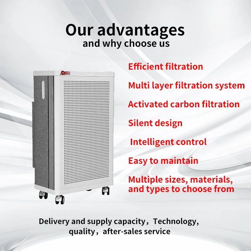 Air Purifier, 110v, 100~300 - detail 12
