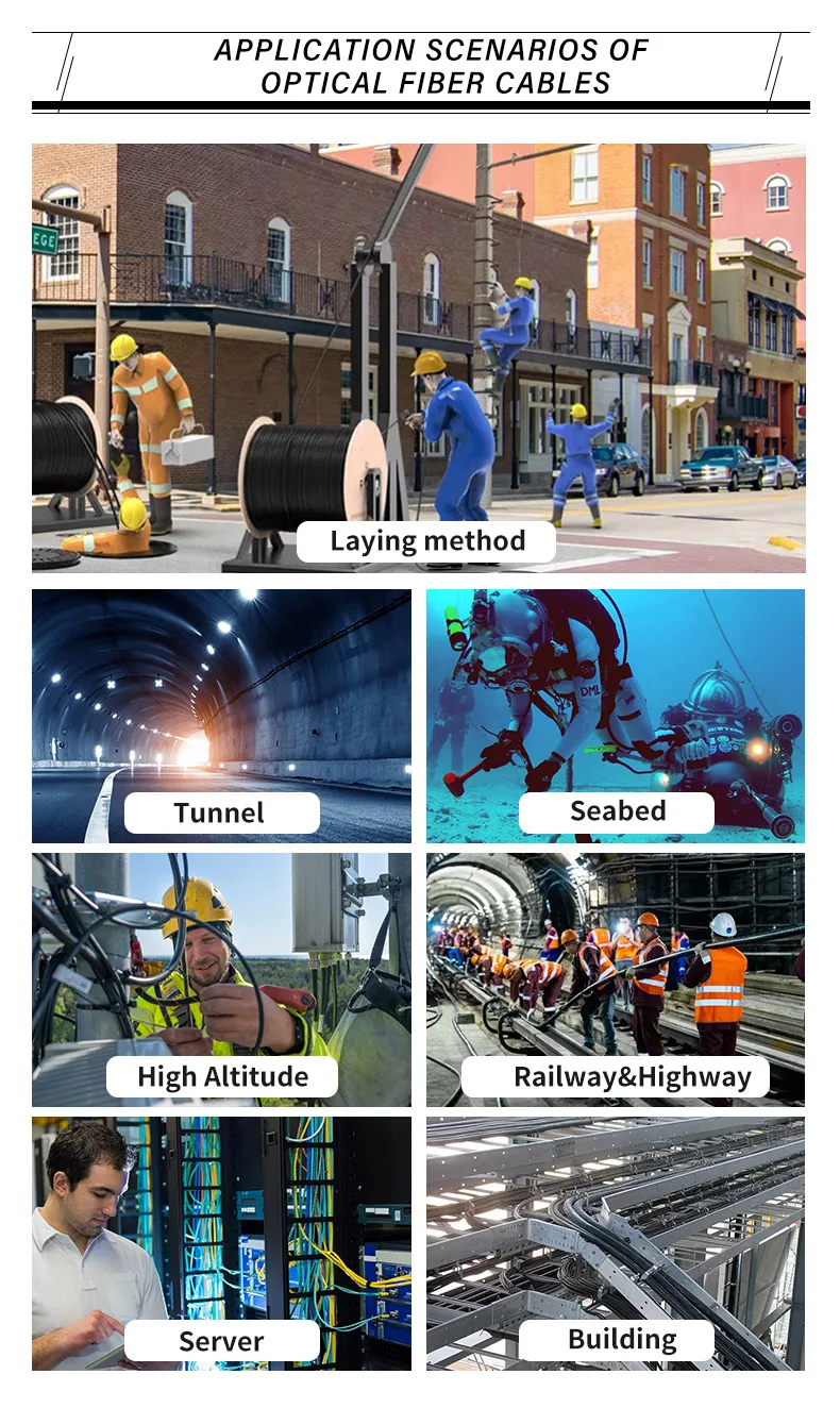 Outdoor Armored Fiber Optic Cable GJYXCH 1KM 2KM Single Mode 1/2/4 Cores with Operating Temperature 40~+70 for Telecom Communication