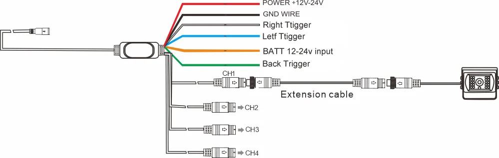 SD-HD-Quad-monitor-harness.jpg