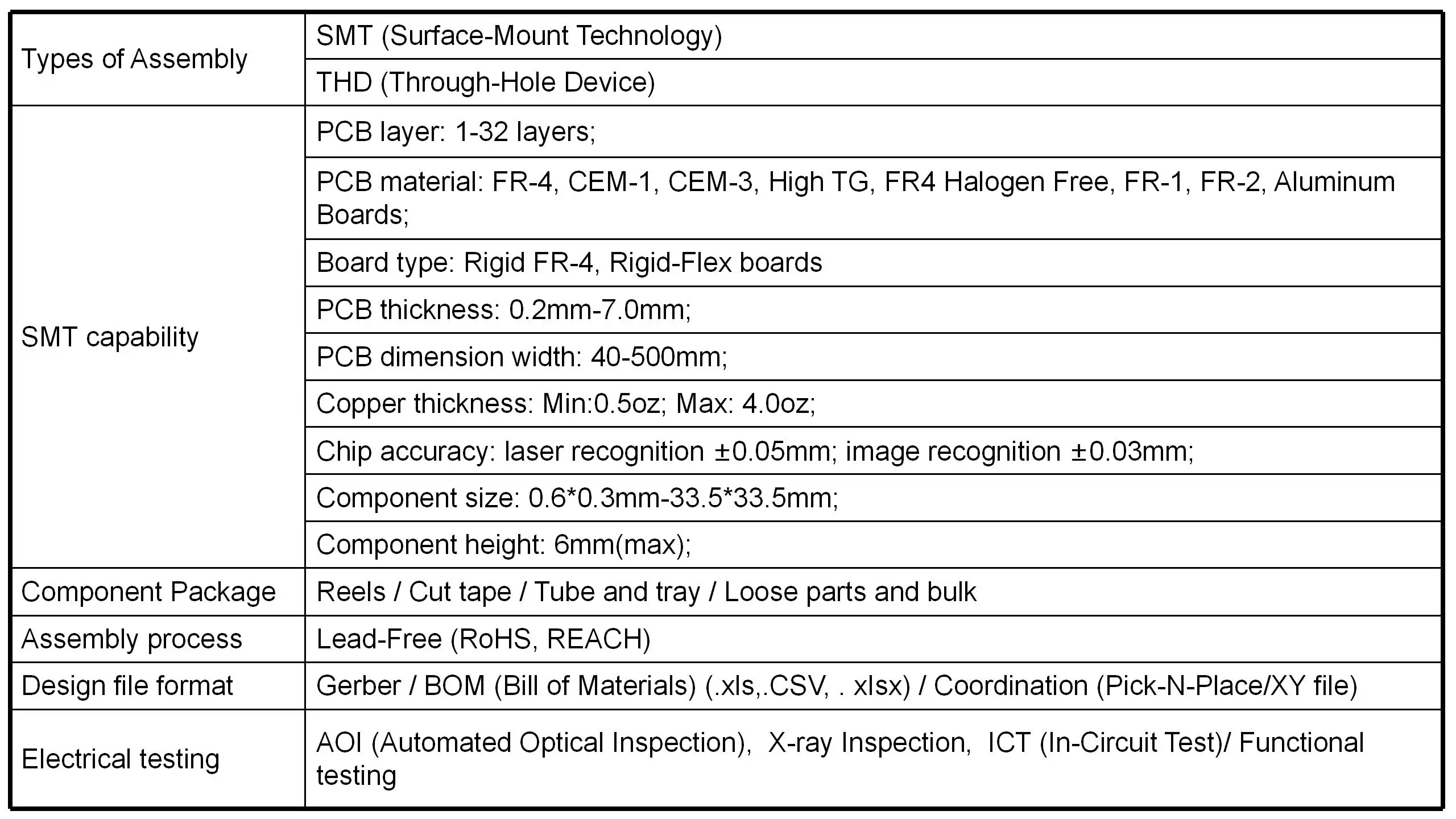 High Speed Wearable Fan, USB, Portable - detail 42