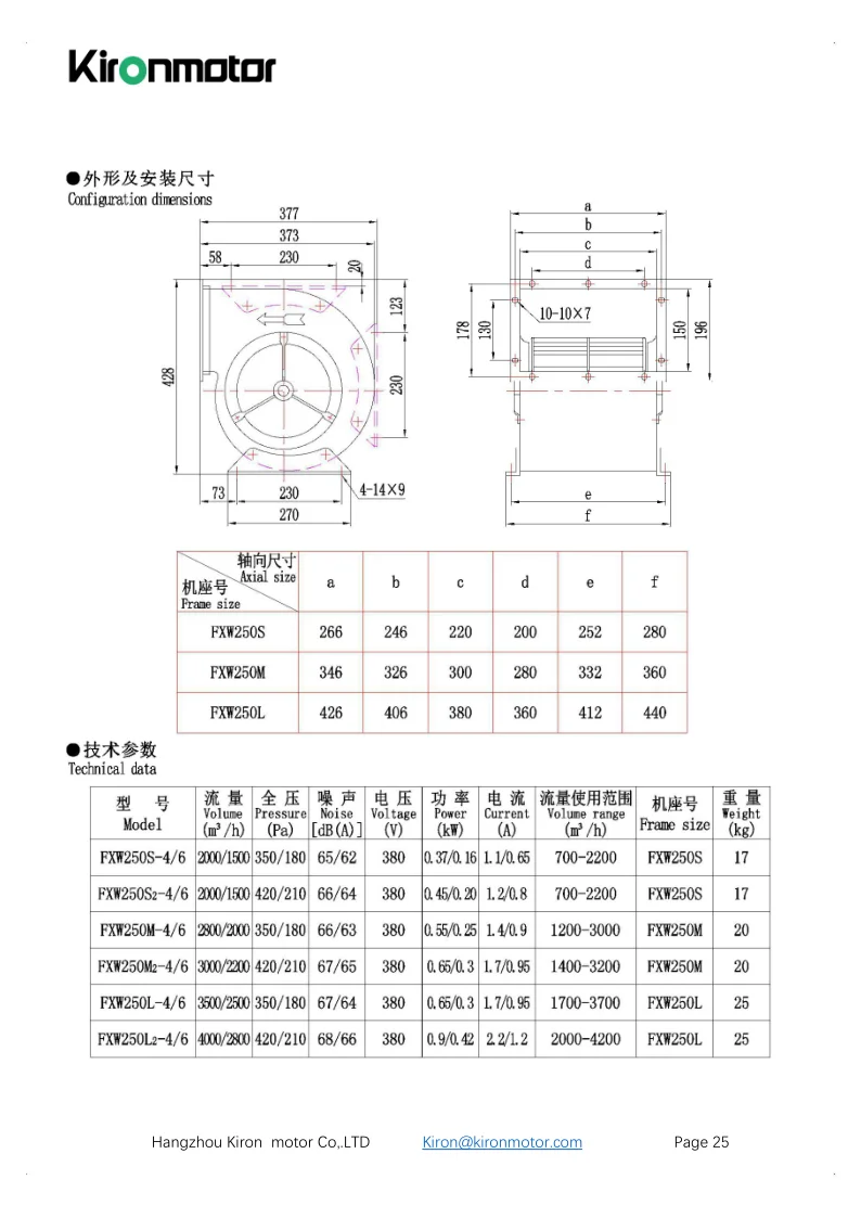 Centrifugal Fan, FXW250, 380V, Plastic - detail 32
