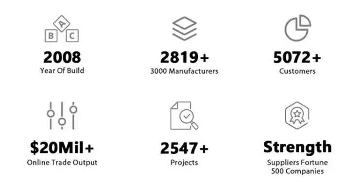 Adjustable Baseball Cap Tactical Summer Sunscreen Hat Camouflage Camo Hunting Camping Hiking Fishing Caps Hb89c51c3ab01465da7470c3838eda273b