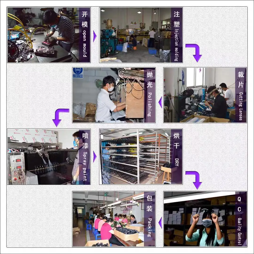 Window Air Conditioner, Waterproof, See details - detail 42
