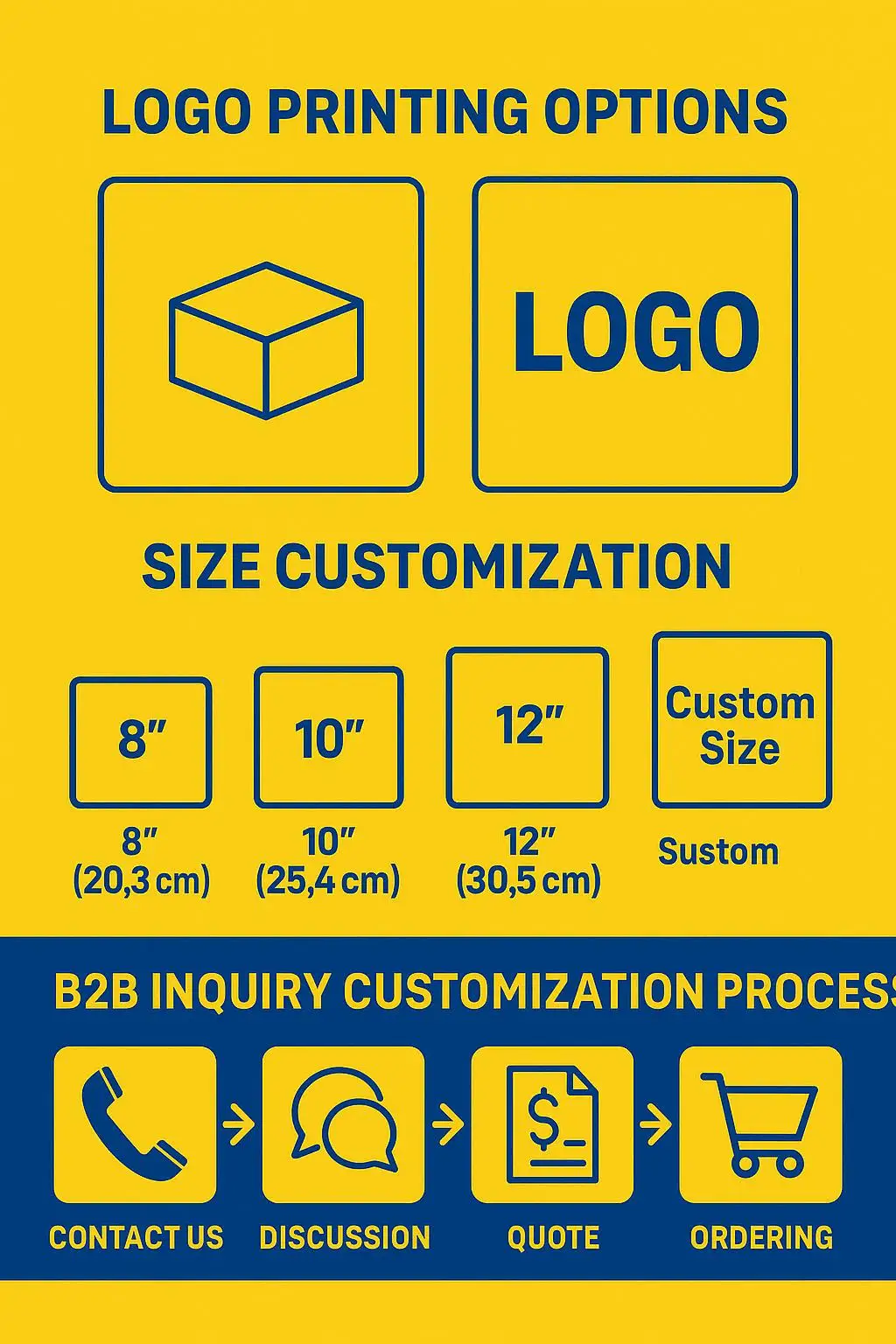 Custom Printed Disposable Kraft Paper Pizza Box for Pizzeria and Takeaway Food Packaging - detail 7