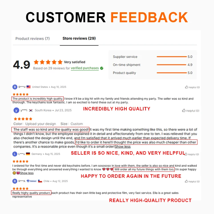 Ready to Ship Wholesale Custom Mini Blank CD Case Set NFC Album Keychain manufacture