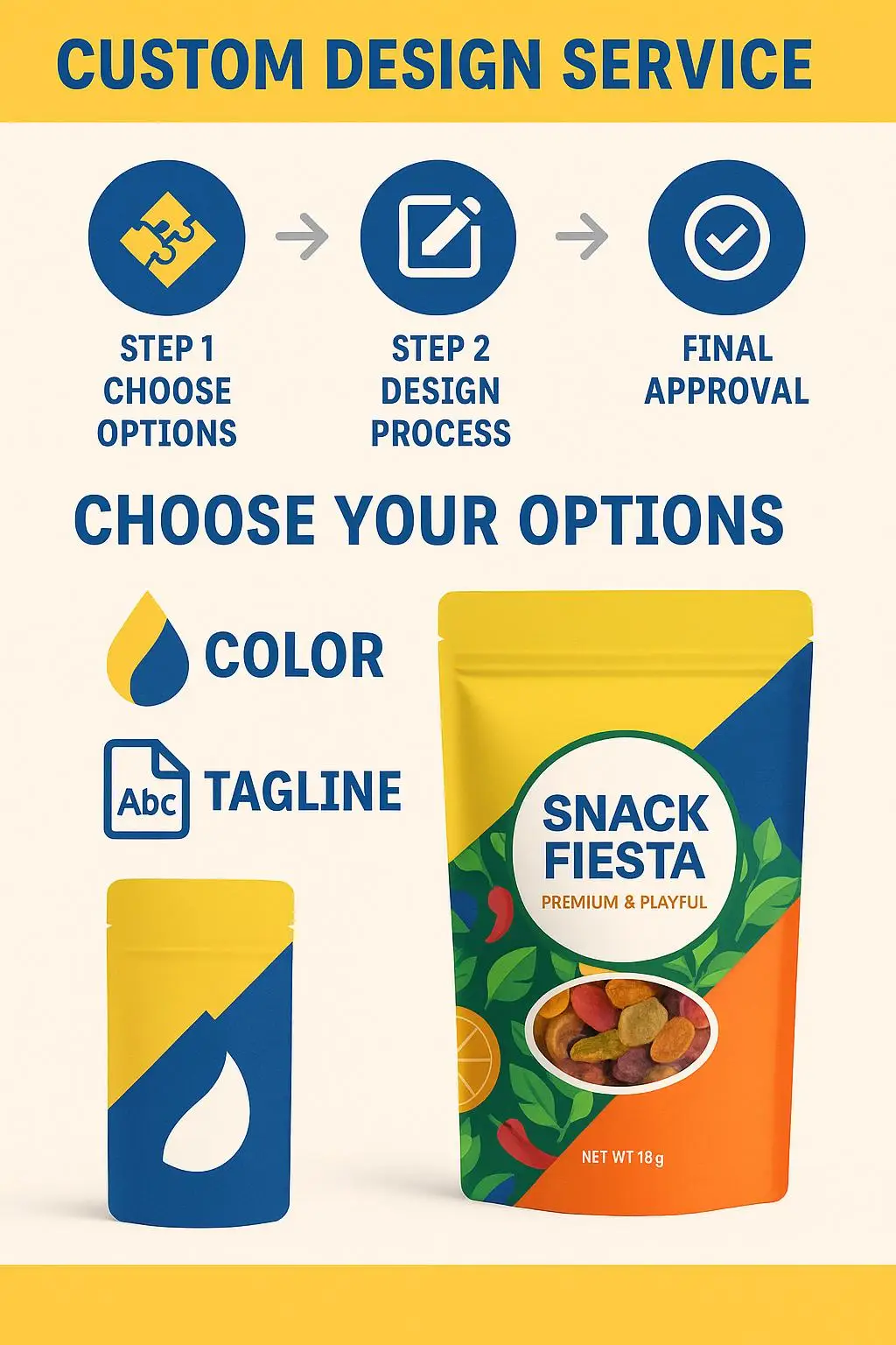 Custom Printed Moisture Proof Stand up Pouch with Resealable Zipper for Potato Chip and Snack Food Packaging - detail 10