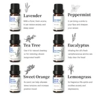 Essential 2021 Hot Sales Set High Effect Herbal Flowers Pure Extract Essential Oil With Factory Price