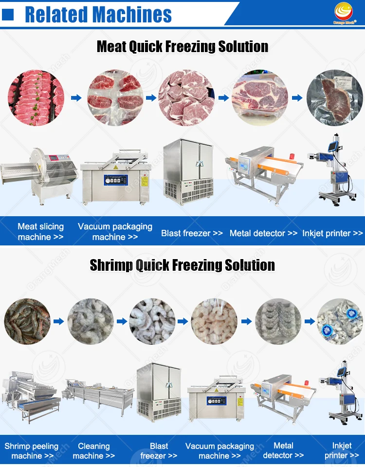 Blast Freezer, ORME, 220 V, 5KW(6.71hp) - detail 6