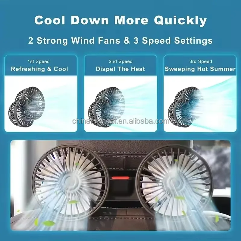 Cross Flow Fans - detail 6