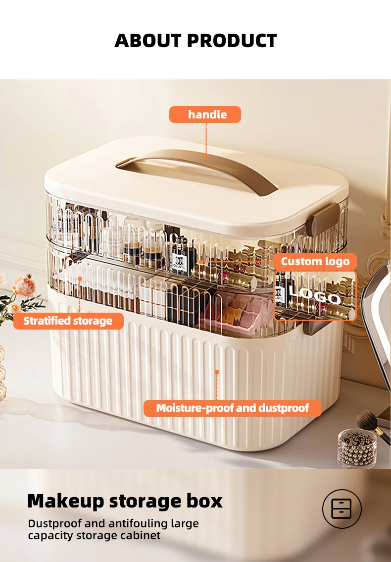 Wannuo Fashion Multi-layer Plastic Storage Box Large Capacity Transparent Storage Box Portable Plastic Storage Box With Handle factory