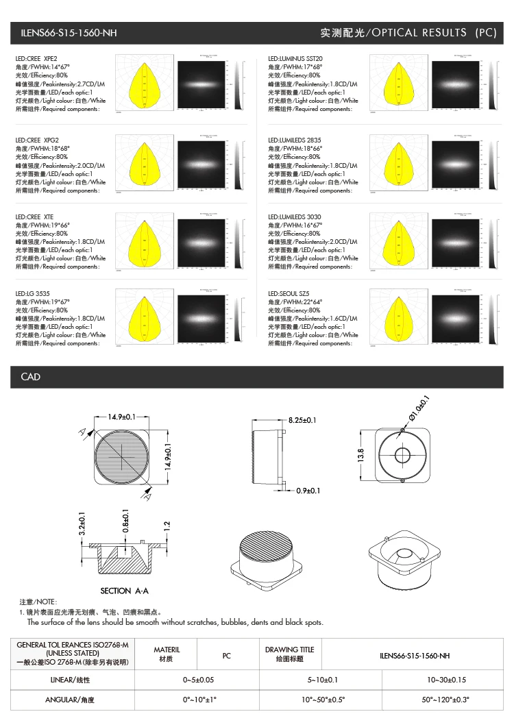  ILENS66-S15-1560- (2)