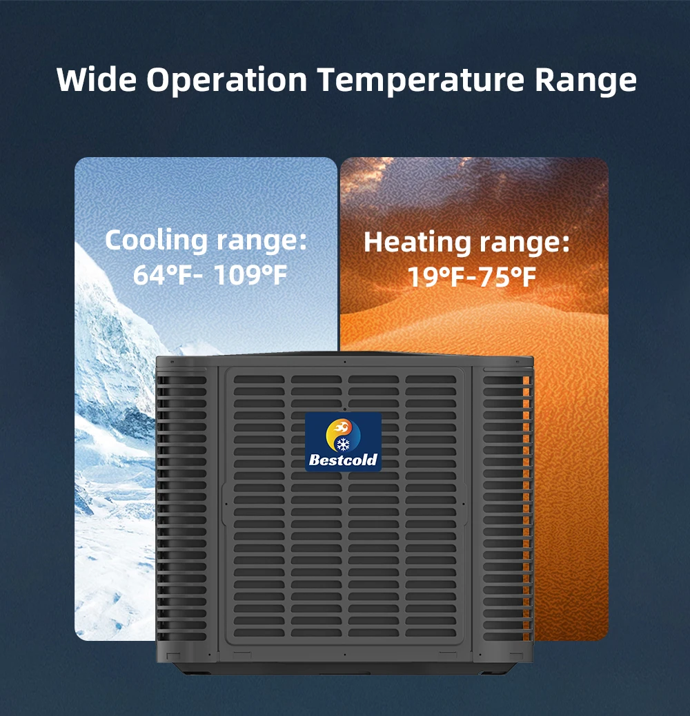 Variable Frequency Air Conditioner, R410a, SEER, 2-5 - detail 8