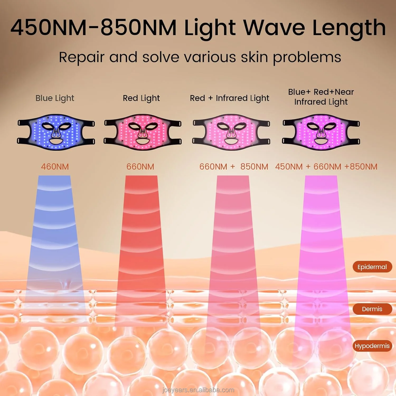 LED Photon Beauty Mask Instrument 216pcs LED Beads Facial Beauty Mask Infrared Red Light Therapy Face Mask