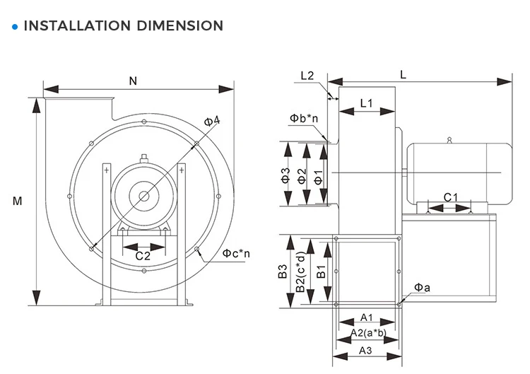 Centrifugal Fan, 5.5kw, 220V, Stainless Steel - detail 14