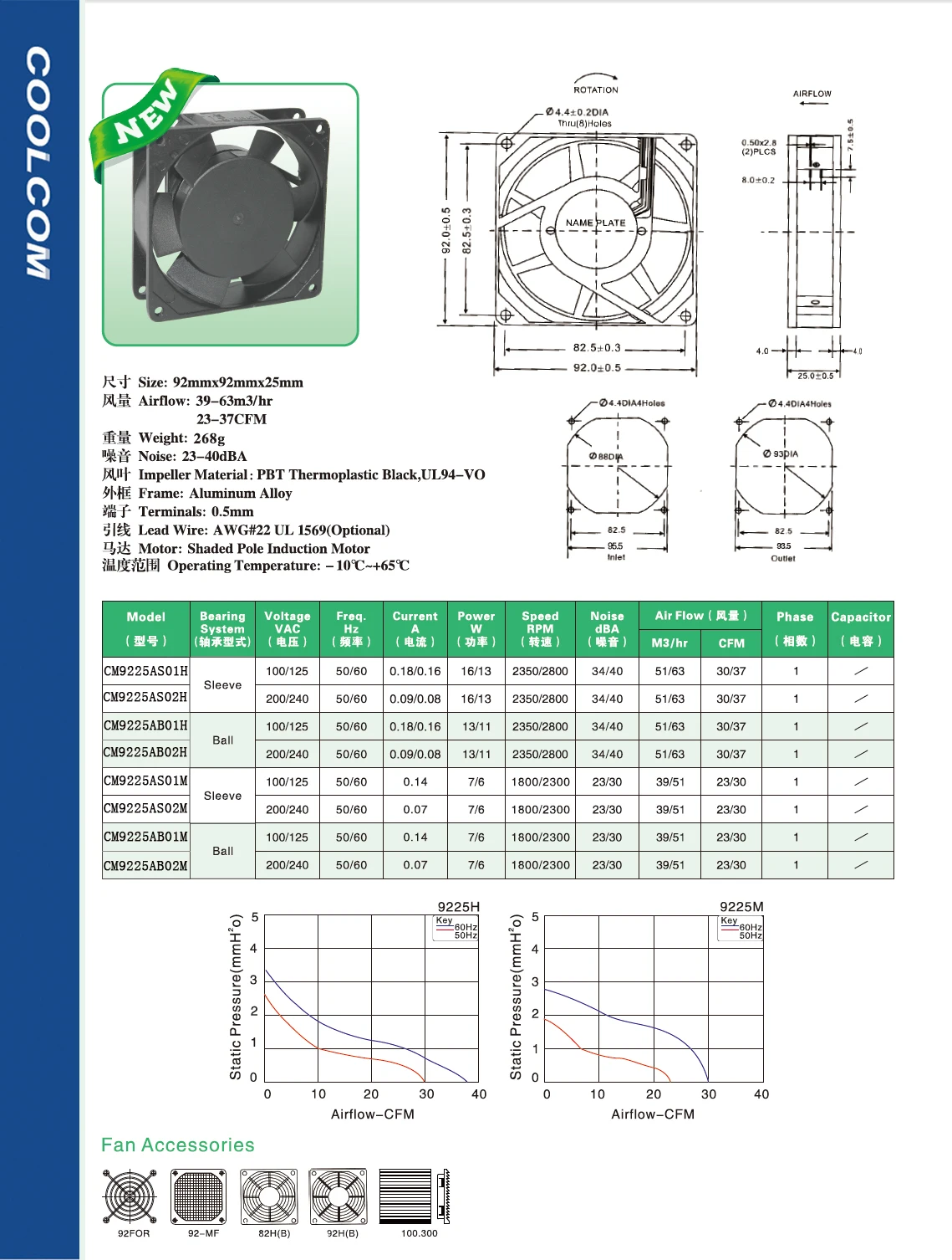 Ball Bearing, 9225, 110V/240V, Axial - detail 4