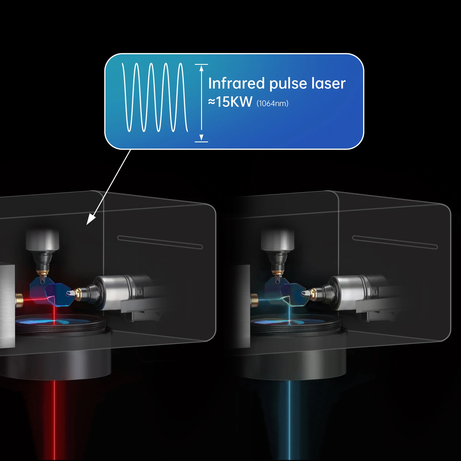 Hot Sale 20W 30W 50W 100W Deep Engraving Mopa Fiber Laser Marking Machine New IG Metal Steel 3D AI DXF BMP Glass Also PLT